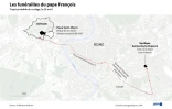 Les funérailles du pape François