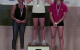 Le Championnat régional de bloc jeune récompense ses petits champions