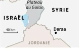 Plateau du Golan