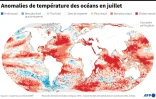 Anomalies de température des océans en juillet