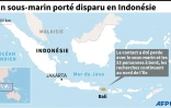 Un sous-marin porté disparu en Indonésie