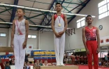 Championnat départemental gymnastique 15 février 2020