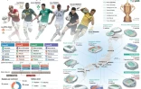 Présentation de la Coupe du Monde de Rugby 2019 au Japon
