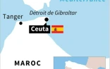 Ceuta