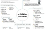Attentats du 13-Novembre : les mis en examen
