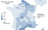 Taux de pauvreté en France