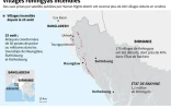 Des villages de Rohingyas incendiés