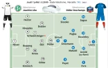 Euro 2016 : Allemagne-France