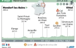 TDF : profil 4e étape