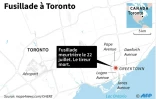 Fusillade meurtrière à Toronto