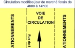 Plan circulation modifié marché forain Oasis