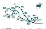 Circuit de Sotchi du Grand Prix de Formule 1 de Russie du 26 septembre