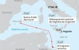Migrants en Méditerranée