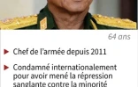 Min Aung Hlaing, le chef de l'armée à la tête du putsch en Birmanie