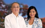 Éric Leung et Yolande Calichiama