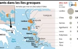 Carte des îles grecques face à la Turquie et données sur les arrivées de migrants en 2015 selon l'ONU