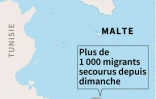 Migrants