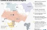 Conflits et insurrection au Nigeria