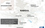 Attentat à la bombe aux abords de l'ambassade de Russie à Kaboul