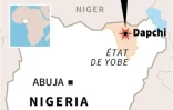Nigeria