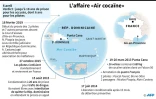 L'affaire «Air cocaïne»