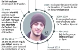 Najim Laachraoui
