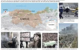 Algérie : le printemps noir de la Kabylie