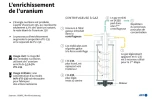 L'enrichissement de l'uranium