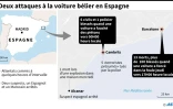Deux attaques à la voiture bélier en Espagne