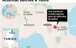 Attentat suicide Ă Tunis