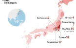 Carte présentant l'incidence (nombre de nouveaux cas sur 7 jours pour 100.000 habitants) dans les préfectures du Japon, pays hôte des Jeux olympiques