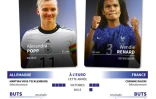 Présentation de la demi-finale Allemagne-France de l'Euro féminin 2022