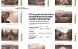 Principales destinations touristiques en Europe avant le coronavirus