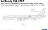 Le Boeing 737 MAX 9