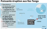 Puissante éruption aux îles Tonga