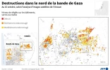 Destructions dans le nord de la bande de Gaza