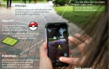 Pokemon Go, comment ça marche ?