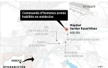 Attaque à l'hôpital militaire de Kaboul