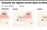 Avancée du régime syrien dans la Ghouta