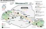 40e marathon de Paris