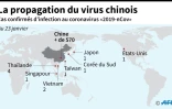La propagation du virus chinois, au 23 janvier 2020