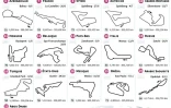 Les circuits de la saison 2021 de Formule 1 et carte du monde les localisant