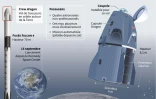 Premier vol touristique sans astronaute professionnel pour SpaceX