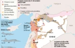 Les frappes russes dans le conflit syrien