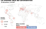 Le monde face au coronavirus