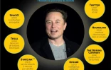 Les principales sociétés d'Elon Musk