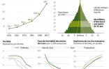 Population pakistanaise