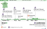Profil de la 1ère étape du Tour de France 2021, Brest-Landerneau, le samedi 26 juin