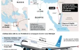 Données du vol 9268 de Métrojet qui s'est écrasé en Egypte et caratéristiques de l'Airbus A321-200 