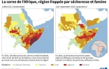 La corne de l'Afrique, région touchée par sécheresse et famine